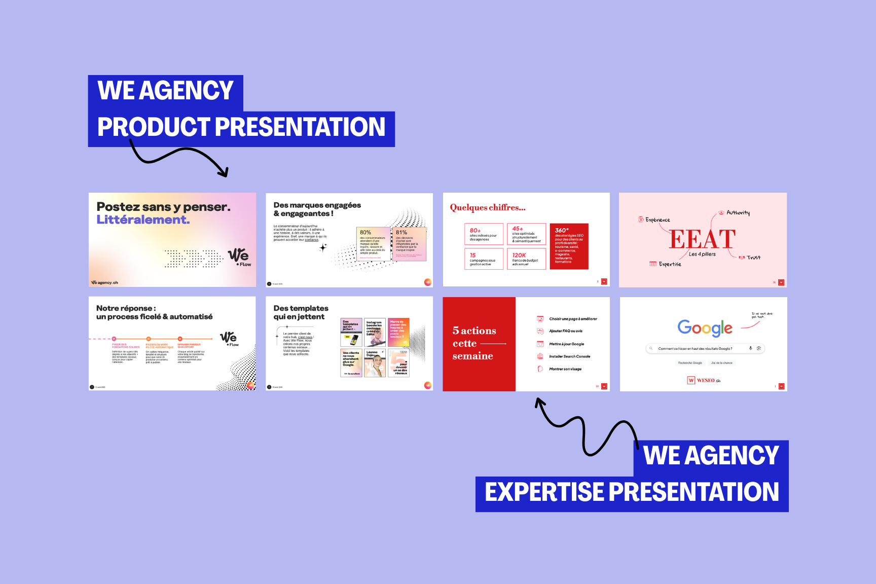 Commercial presentations
