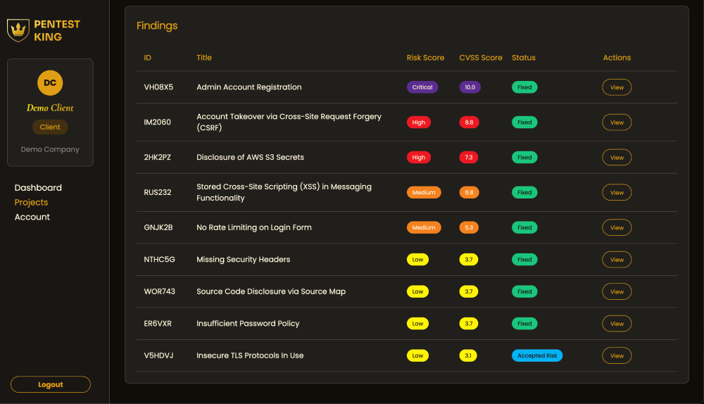 Penetration Testing Platform - Pentest King