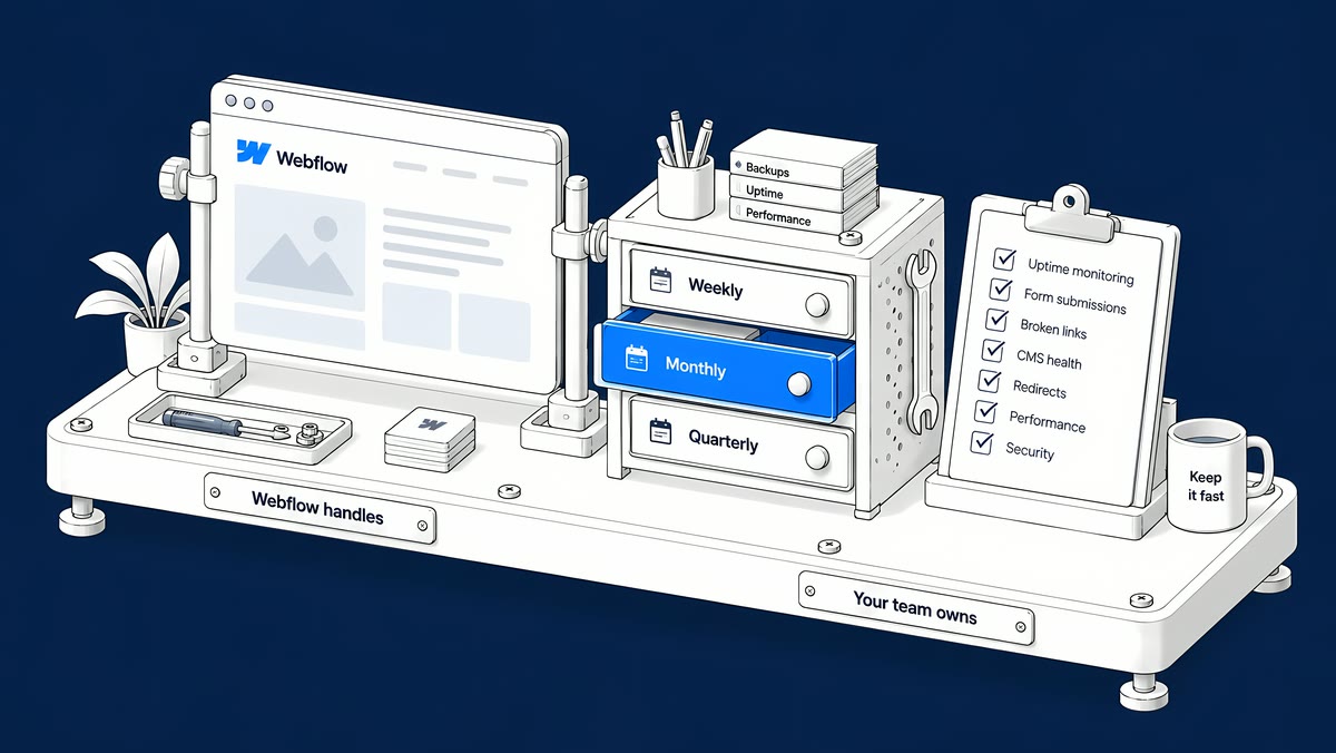 A website service station with weekly, monthly and quarterly drawers, a checklist, and what Webflow handles versus what your team owns