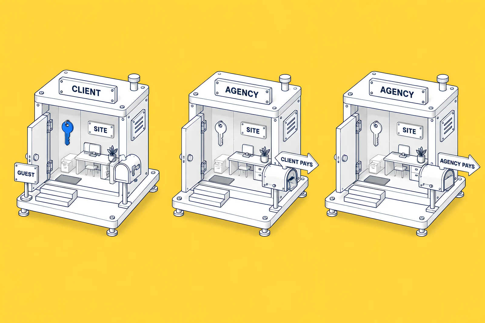Three building configurations side by side, each with the master key held in a different place