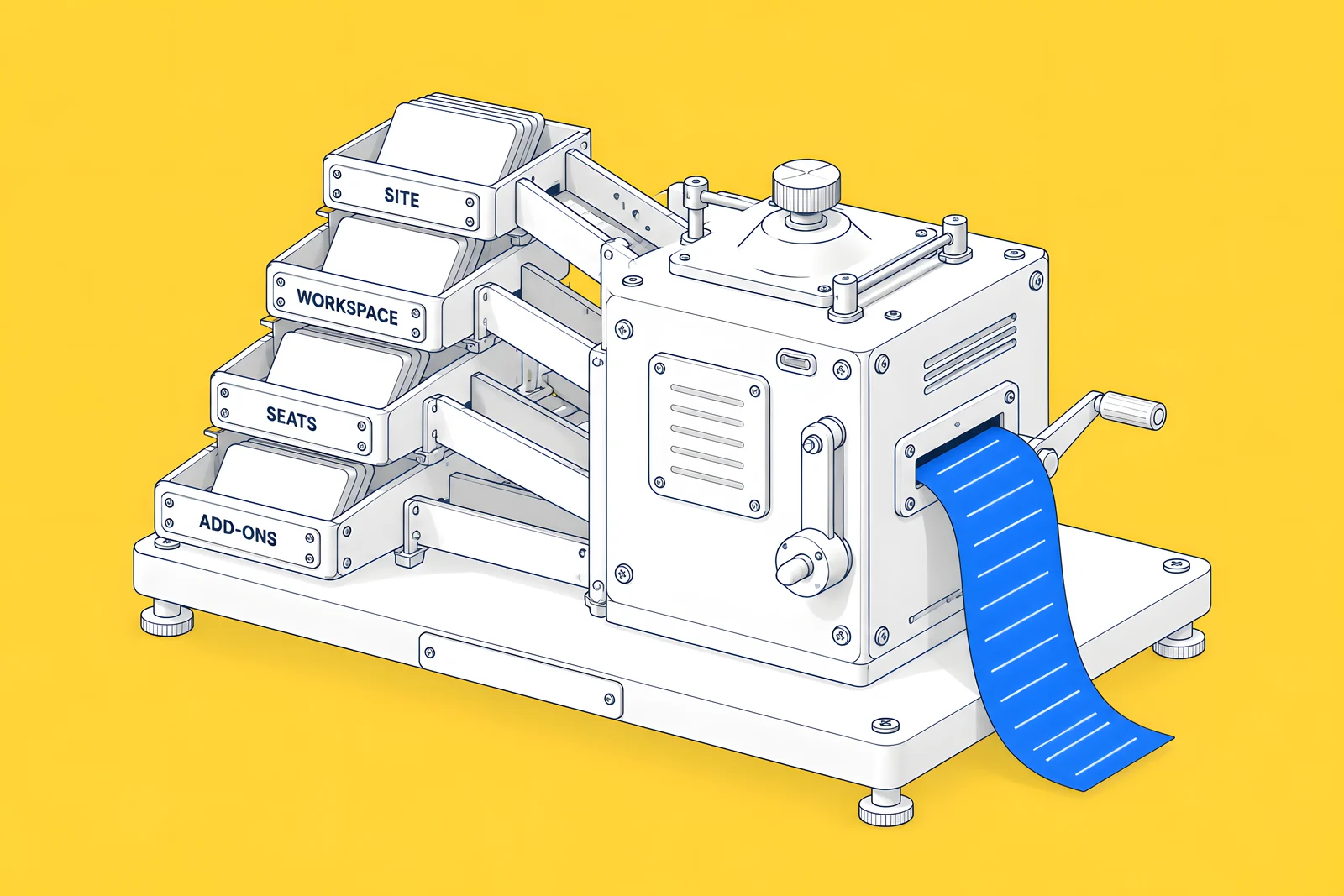 Isometric ledger machine with four stacked trays labelled SITE, WORKSPACE, SEATS and ADD-ONS feeding one blue receipt roll.