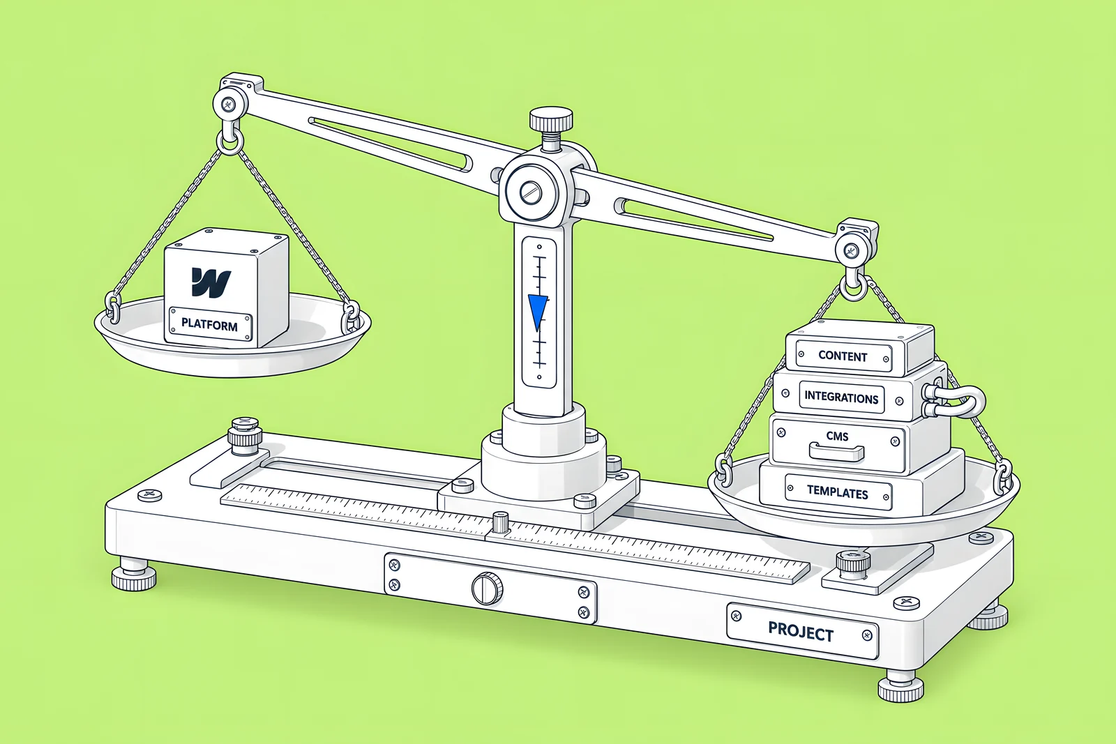 Isometric balance scale with a small platform block on one pan and a taller stack of project blocks on the other