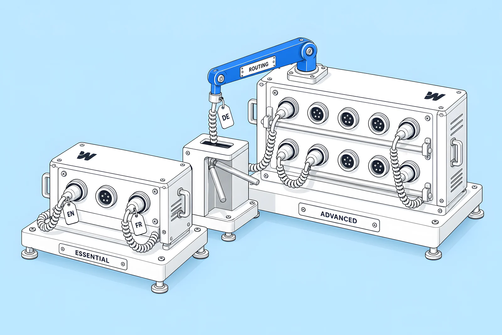 Isometric illustration of a small switchboard with three plug sockets beside a larger switchboard with ten sockets and a routing arm