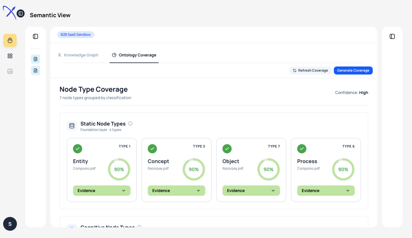 Interactive Decision Board showing trade-offs and impact scores