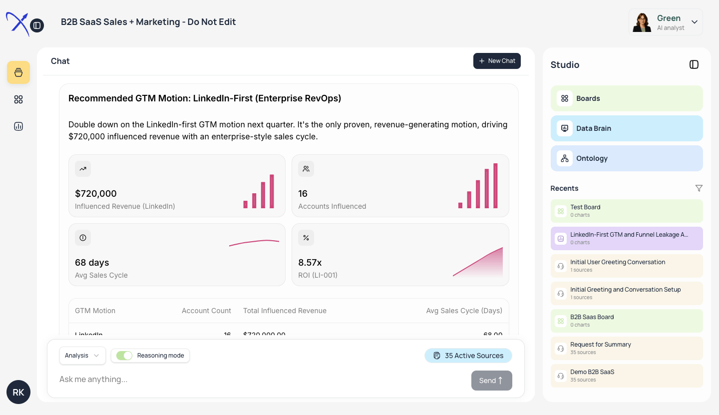 Interactive Decision Board showing trade-offs and impact scores