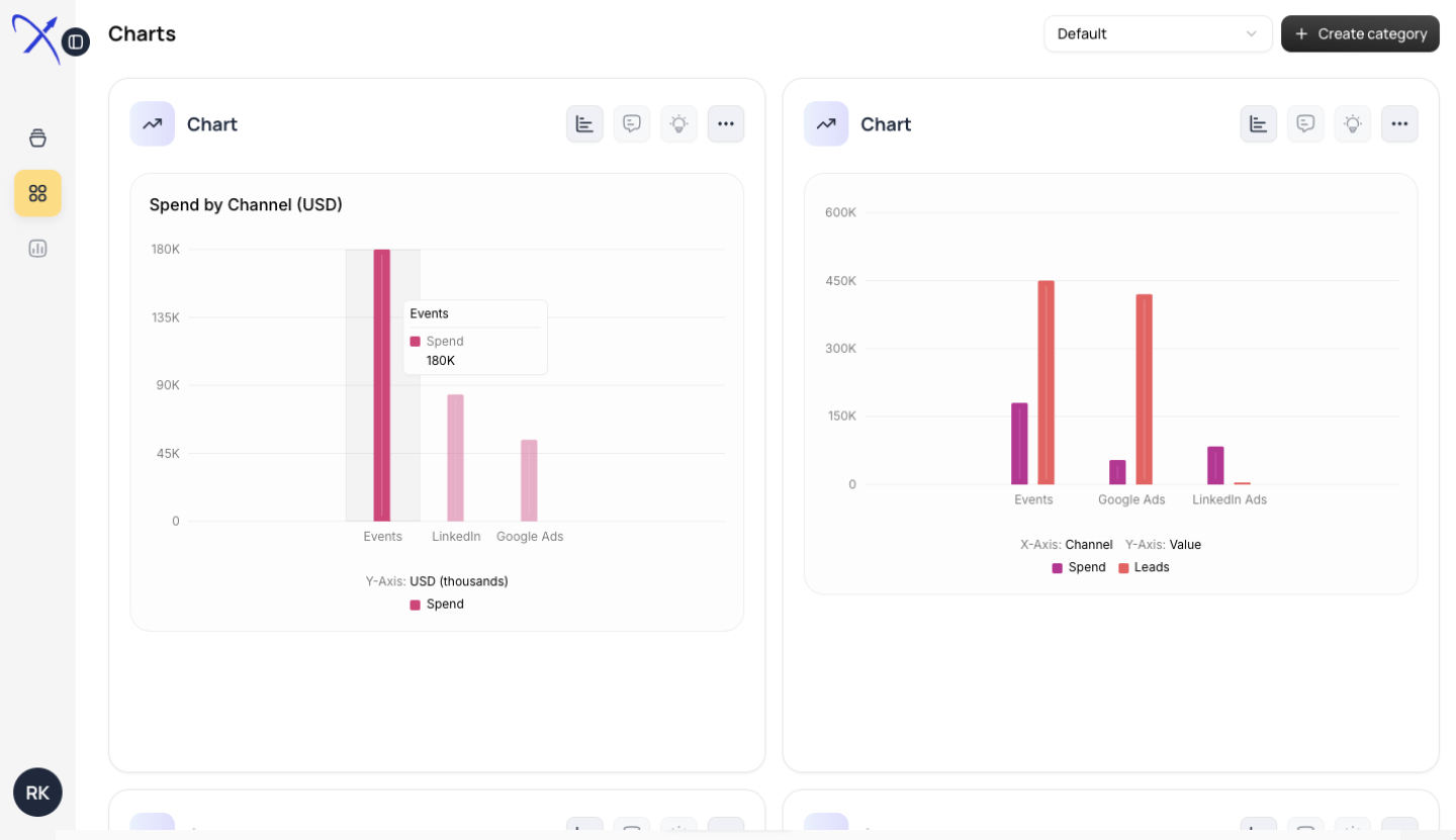 Interactive Decision Board showing trade-offs and impact scores