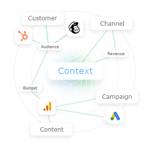 DecisionX: Multi Modality