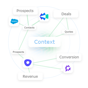 DecisionX: Multi Modality