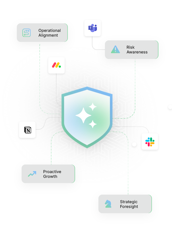 Why Leadership & CXOs Choose DecisionX