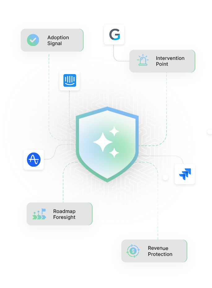 Why Product Teams Choose DecisionX
