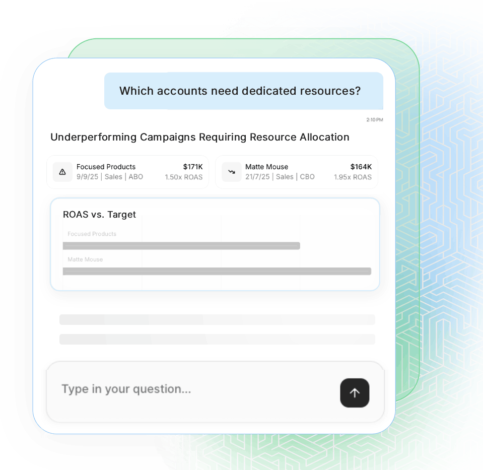 Decision AI for Sales