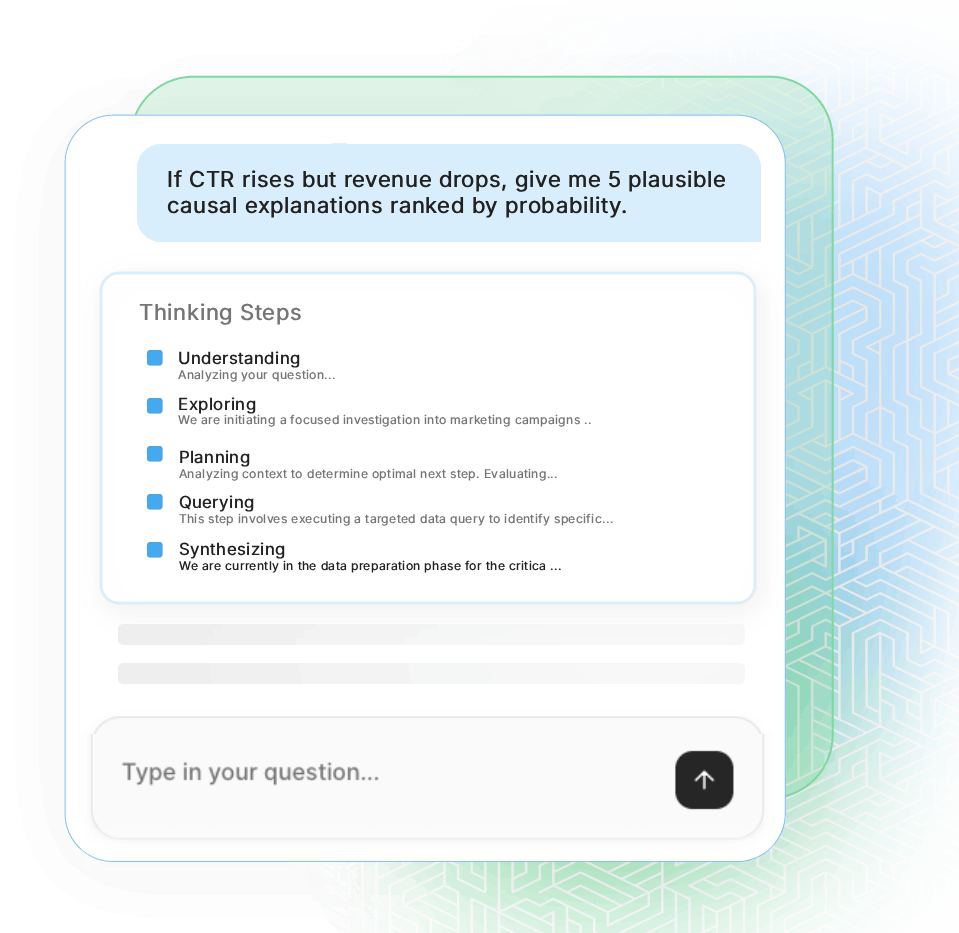 Decision AI Platform