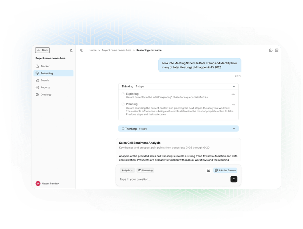 Interactive Decision Board showing trade-offs and impact scores
