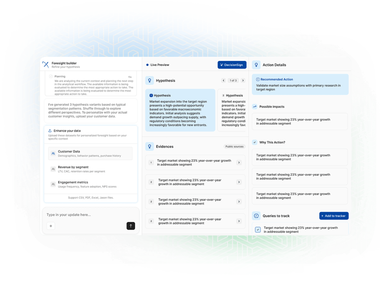 Interactive Decision Board showing trade-offs and impact scores