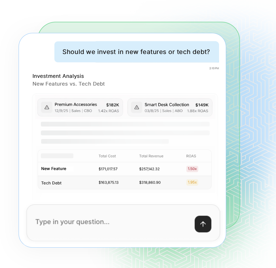 Decision AI for Product & CS