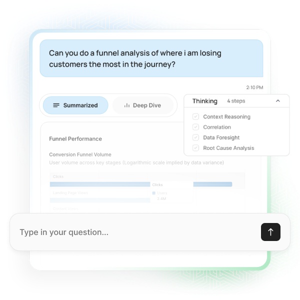 Interactive Decision Board showing trade-offs and impact scores