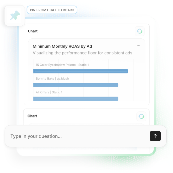 Interactive Decision Board showing trade-offs and impact scores