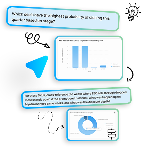 DecisionX: Multi Modality