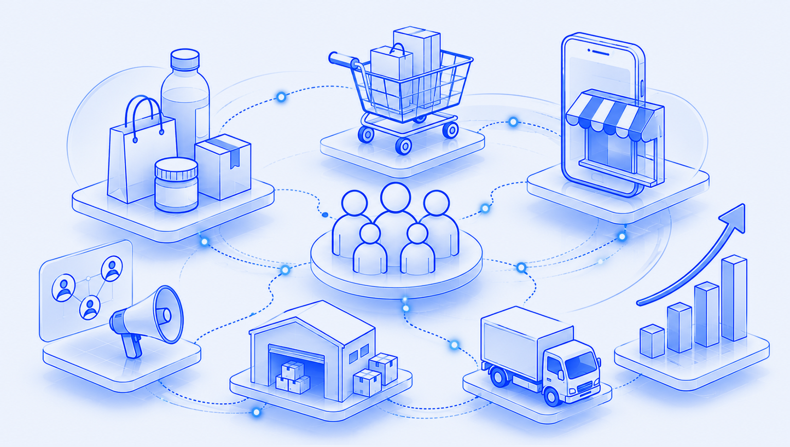 Consumer Brands