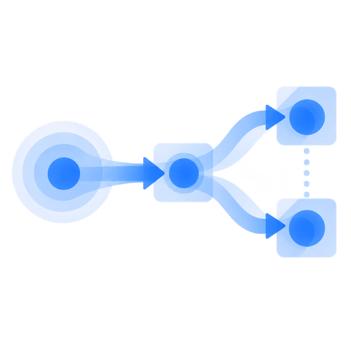 Full data lineage