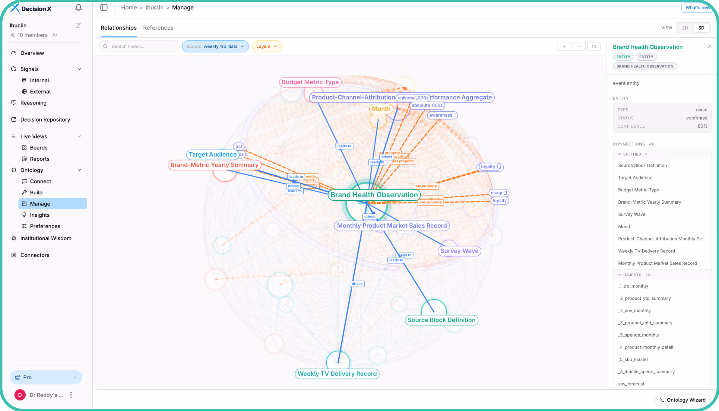 DecisionX platform layer