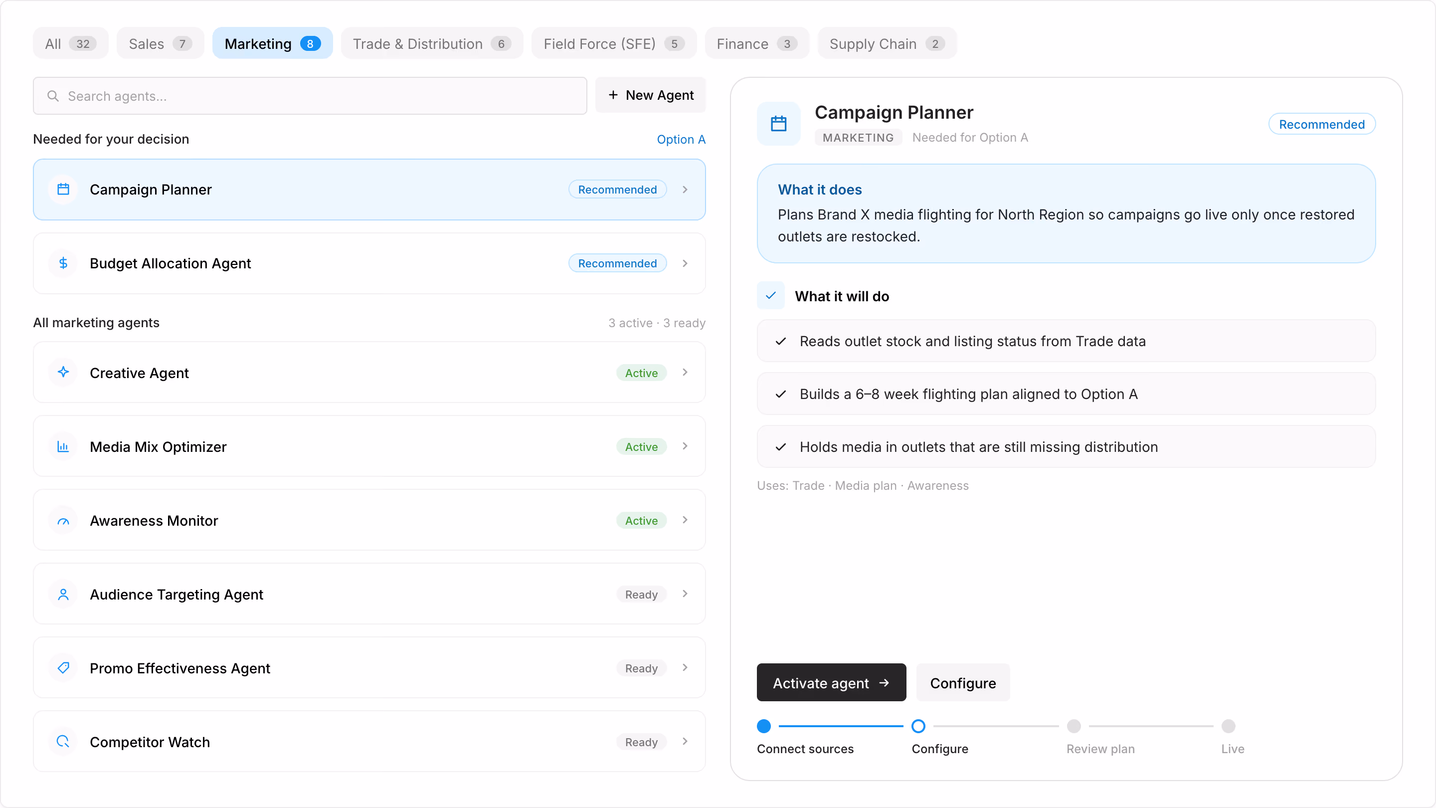 DecisionX Automated Actions view