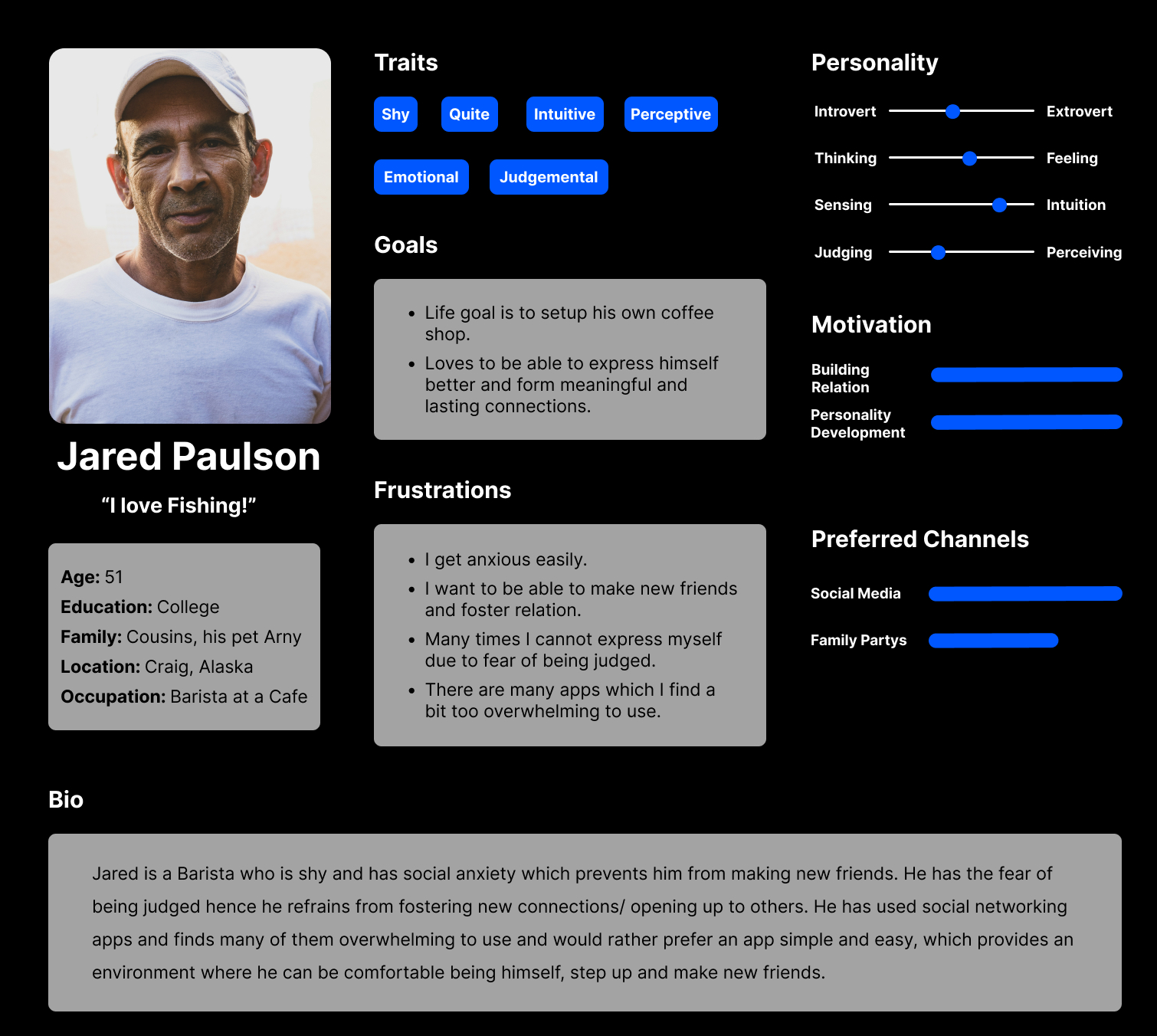 Image – Persona: Jared Paulson