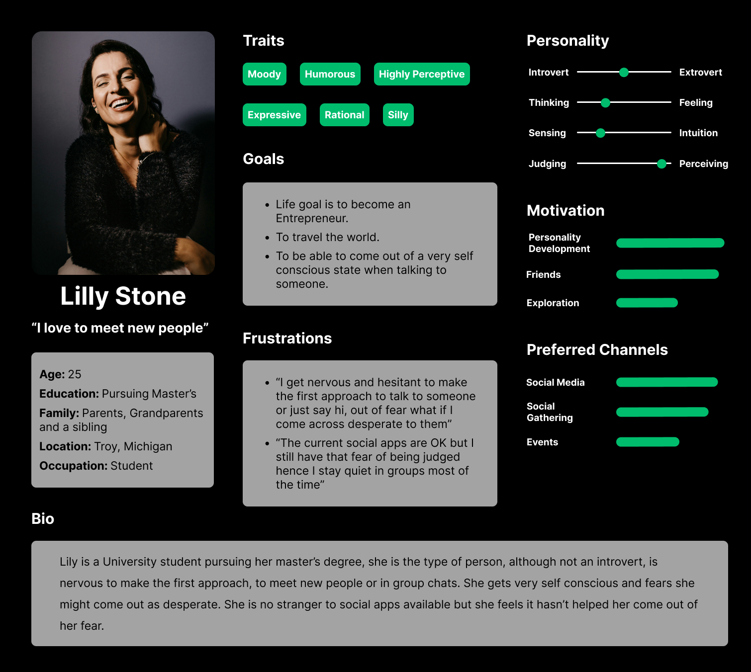 Image – Persona: Lilly Stone