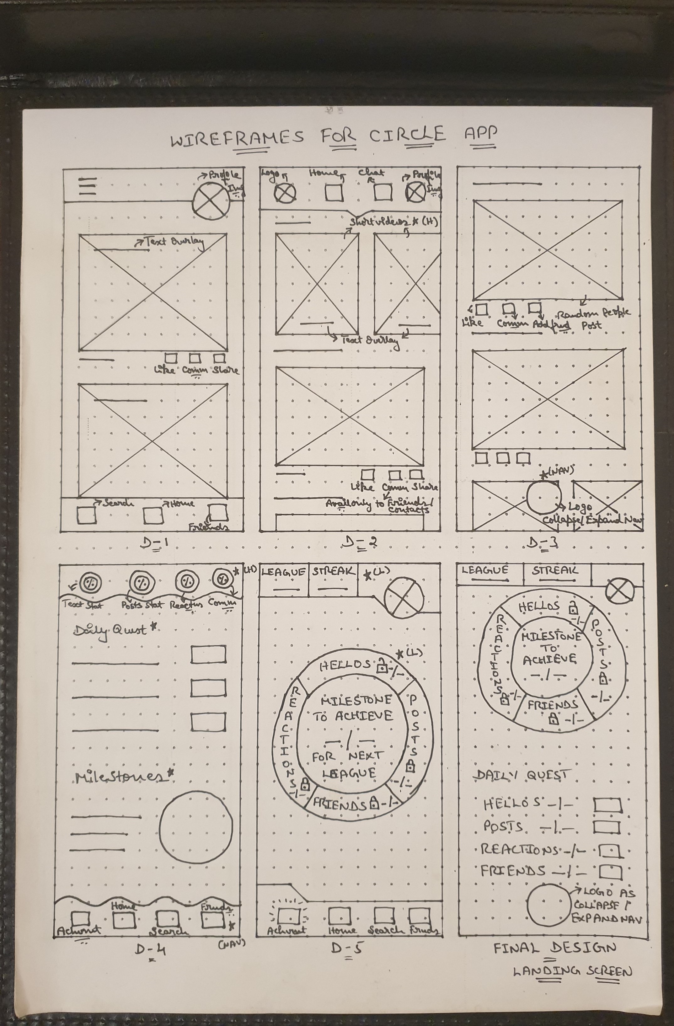 Image - Paper Wireframe of Circle App