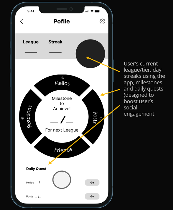 Image (3) - Digital Wireframe highlighting this feature
