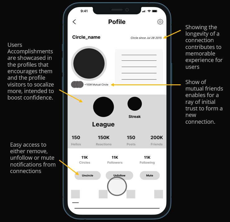 Image (4) - Digital Wireframe highlighting this feature