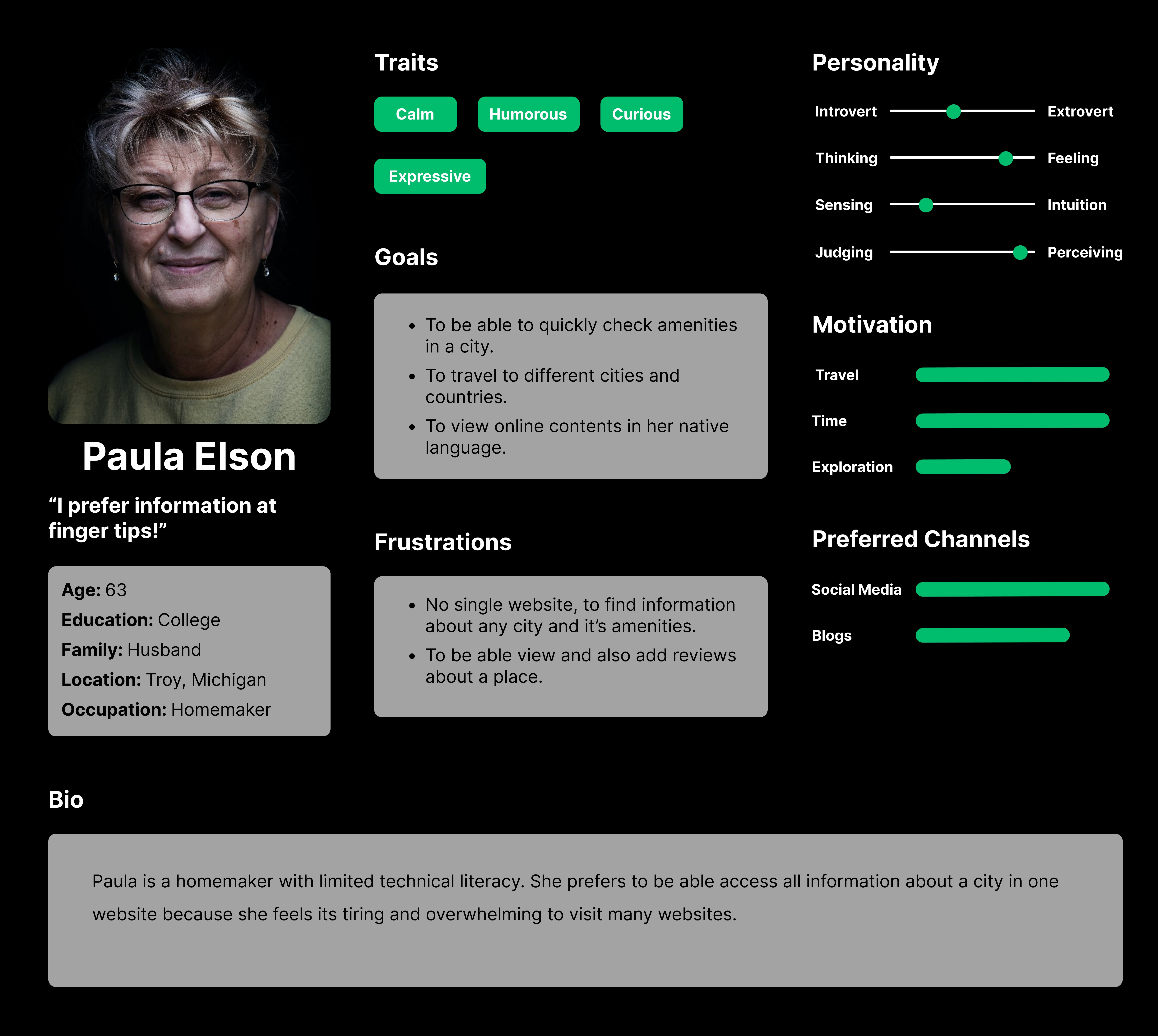 Image – Persona: Paula Elson