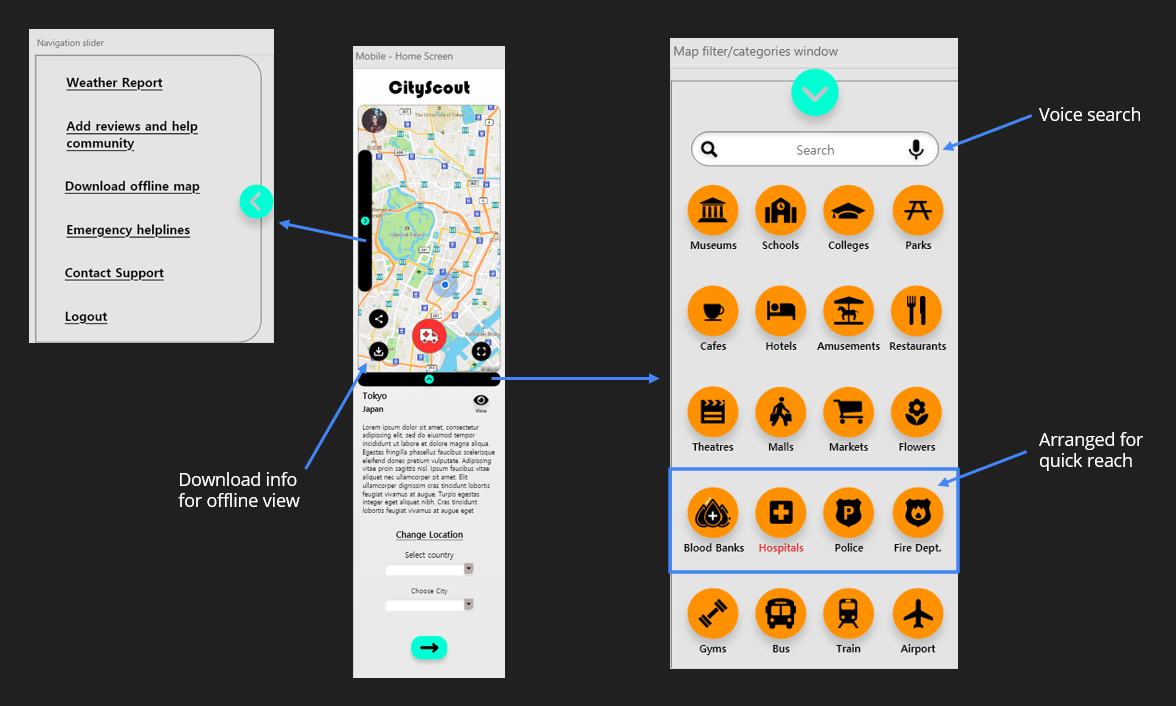 Image (2) - Final design of CityScout Mobile App highlighting design changes