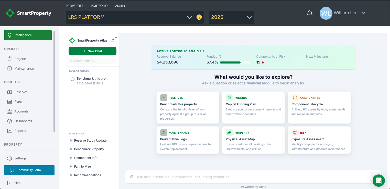 SmartProperty Atlas funding models dashboard showing 30-year capital funding projections