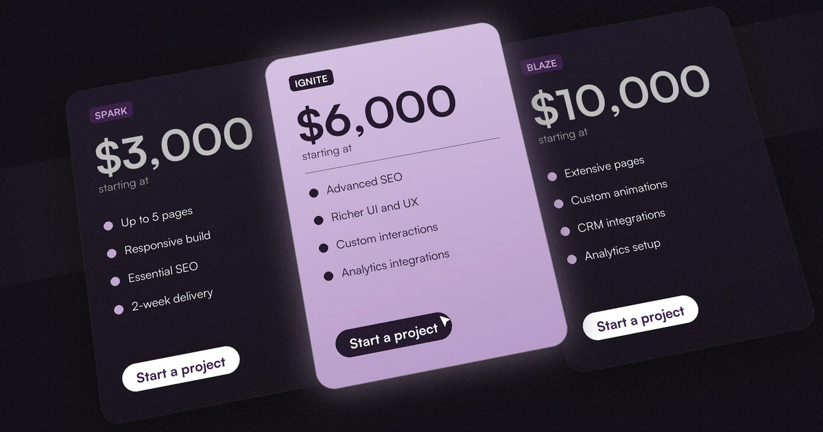 Three Webflow agency pricing tier cards — Spark at $3,000, Ignite at $6,000, and Blaze at $10,000 — with Ignite highlighted.