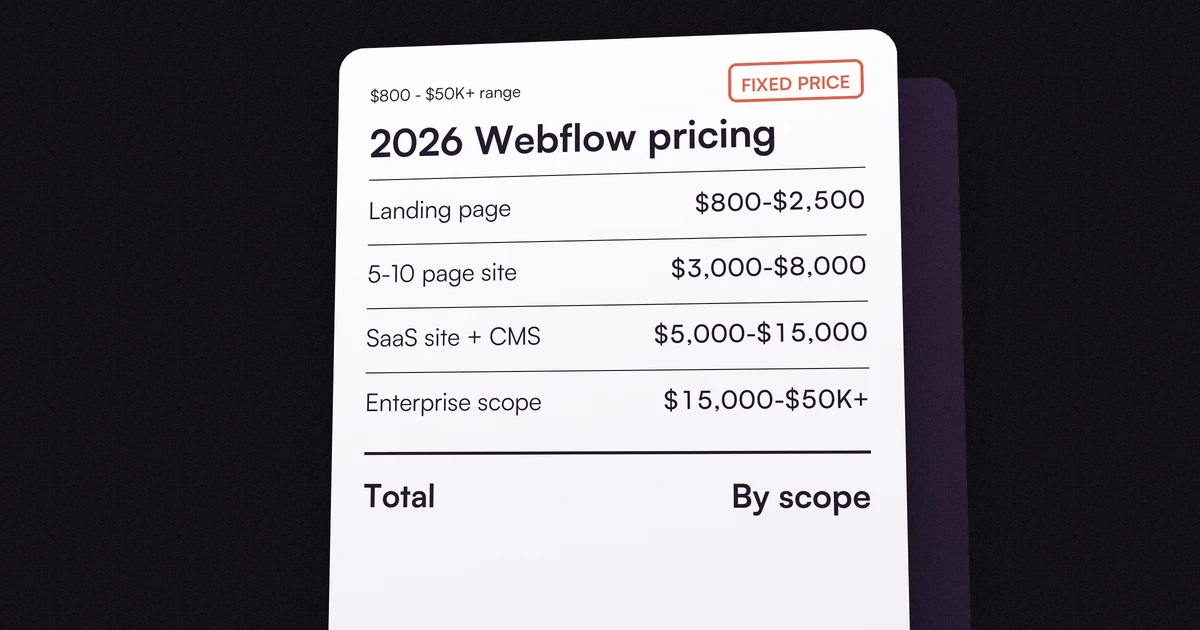 An invoice-style card breaking down 2026 Webflow project cost ranges by scope, from a landing page to enterprise work.