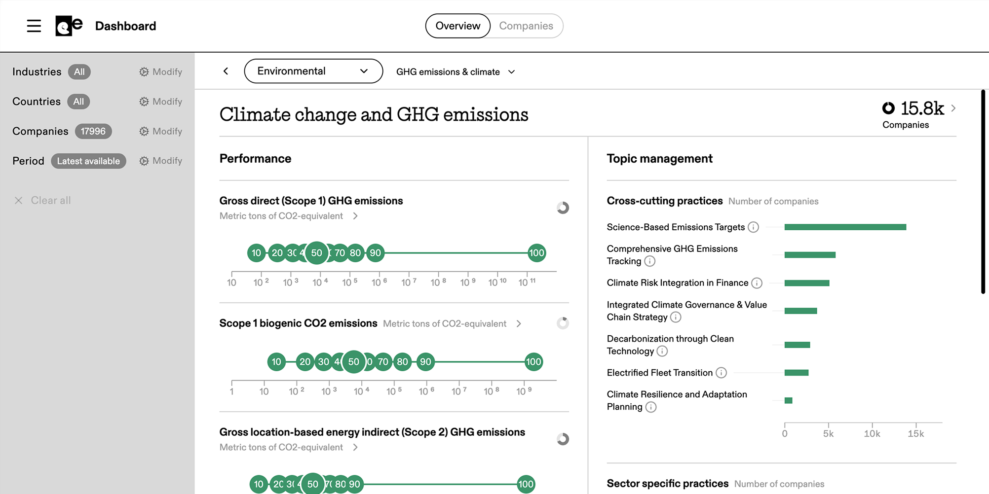 webflow tools refokus autotabs