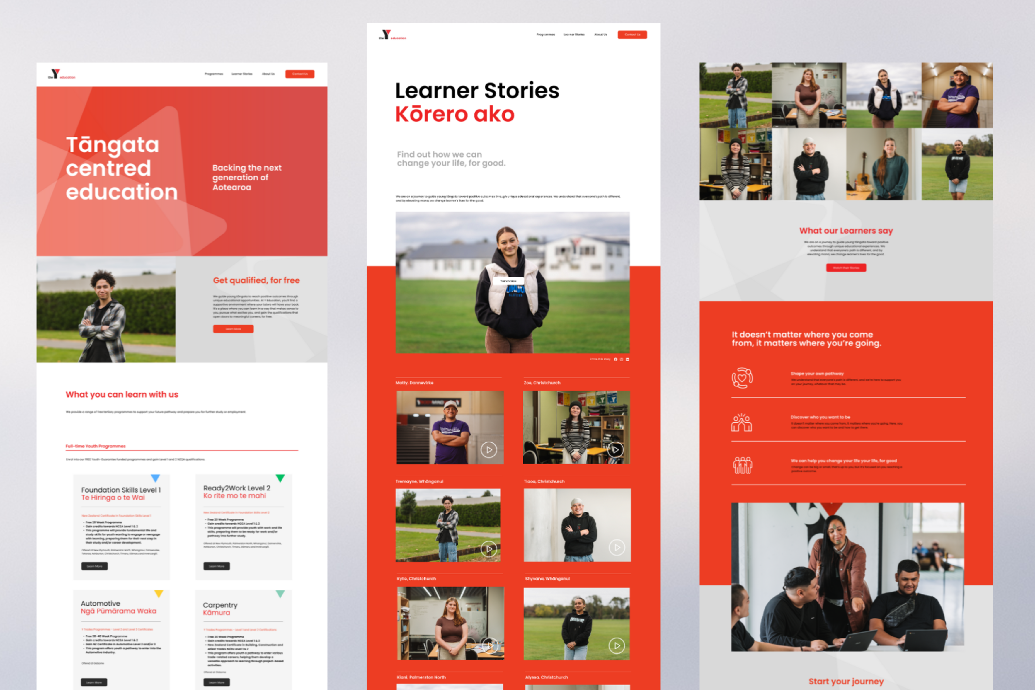 site profile thumbnail