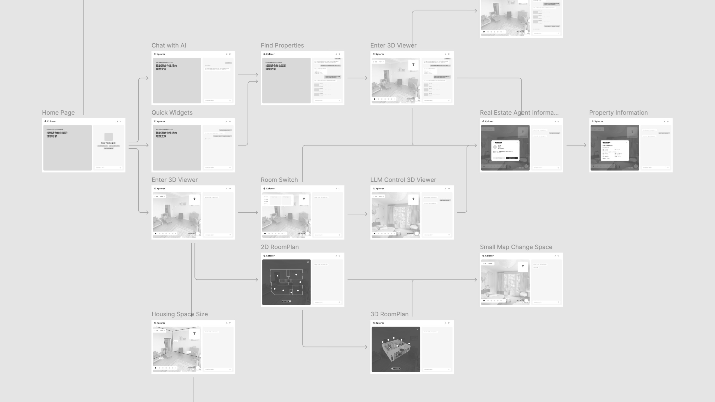 Xplorer Wireframes