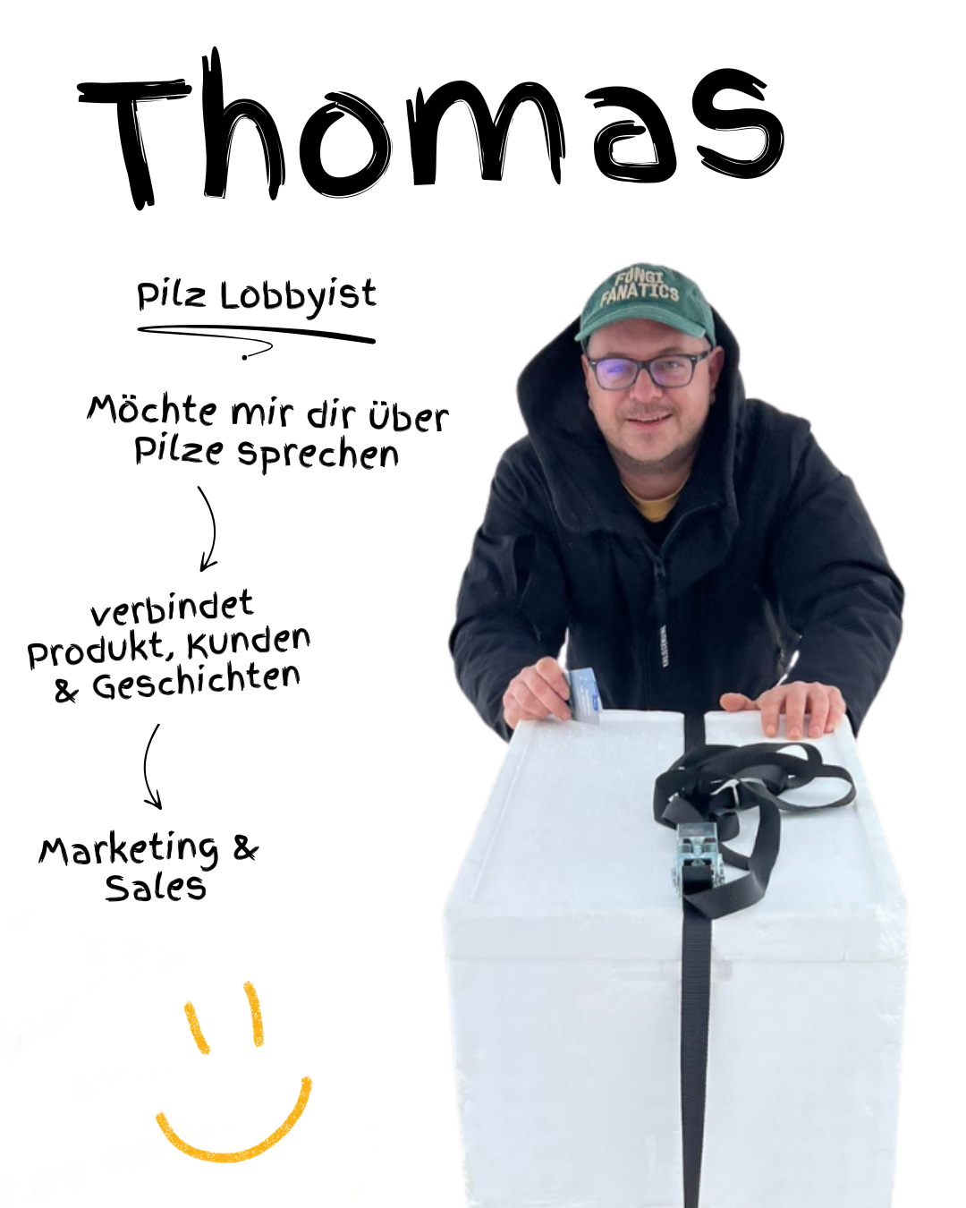 Team Member Image