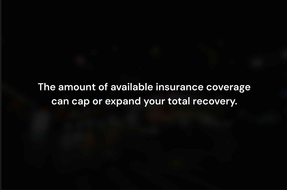 Insurance Coverage Limits and Their Impact