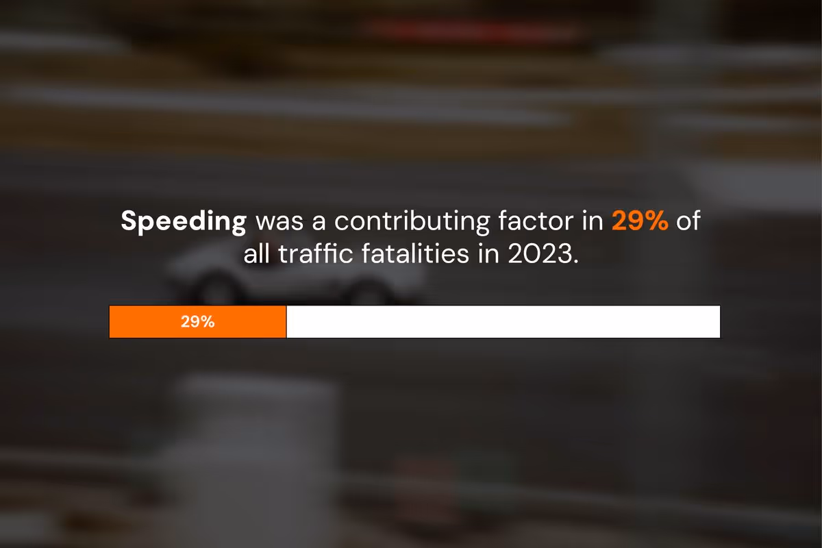 Speeding Kills 33 People Every Day
