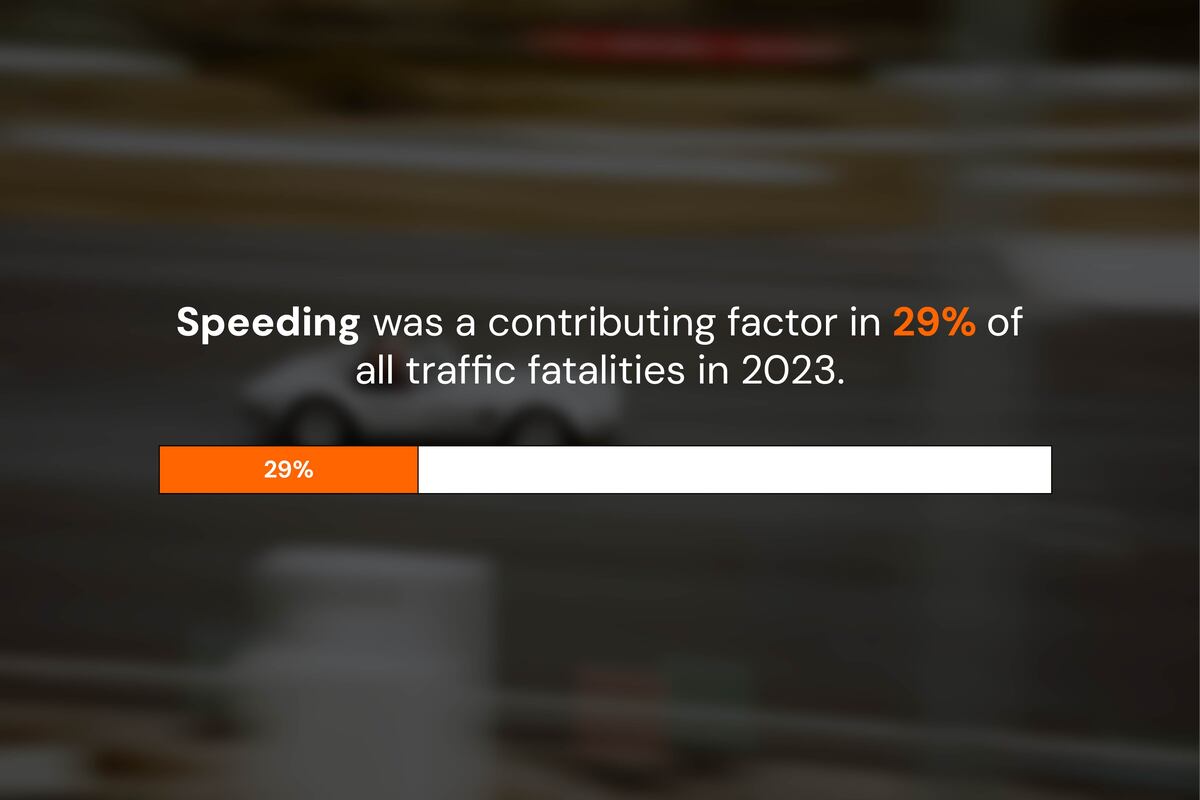 Speeding Kills 33 People Every Day