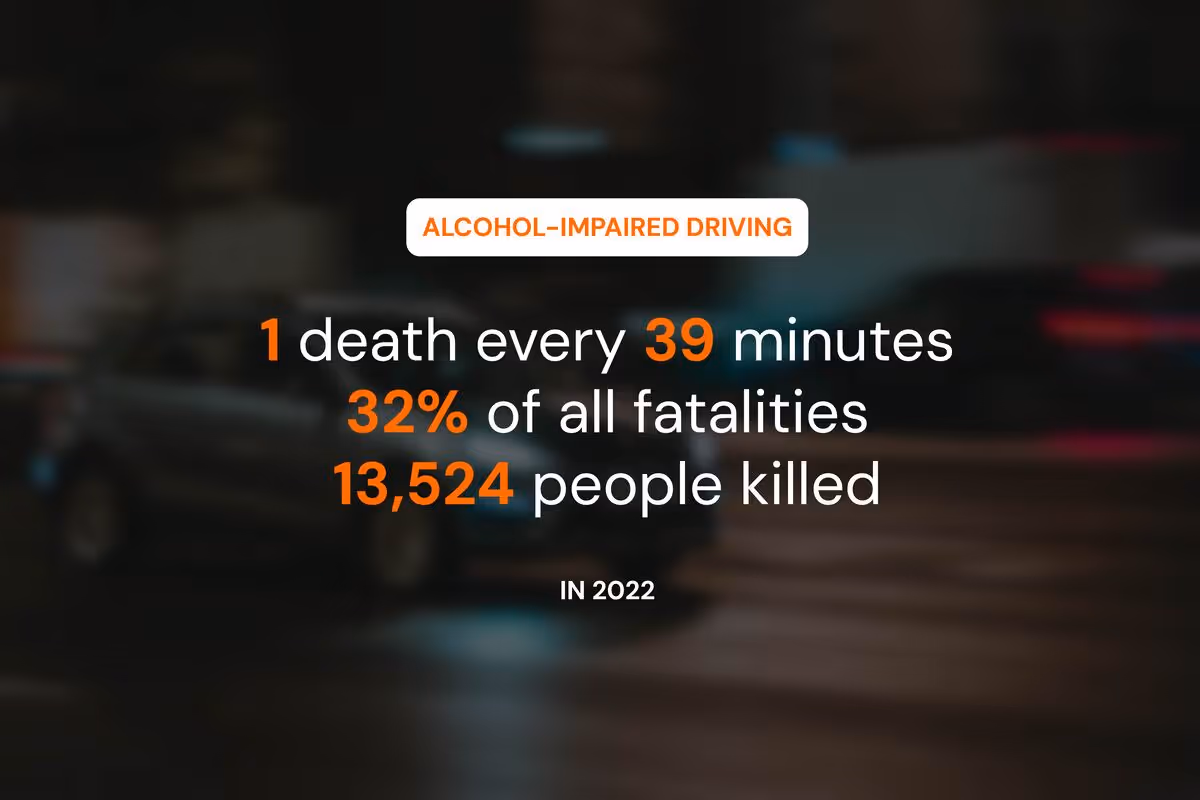 Alcohol-Impaired Driving by the Numbers