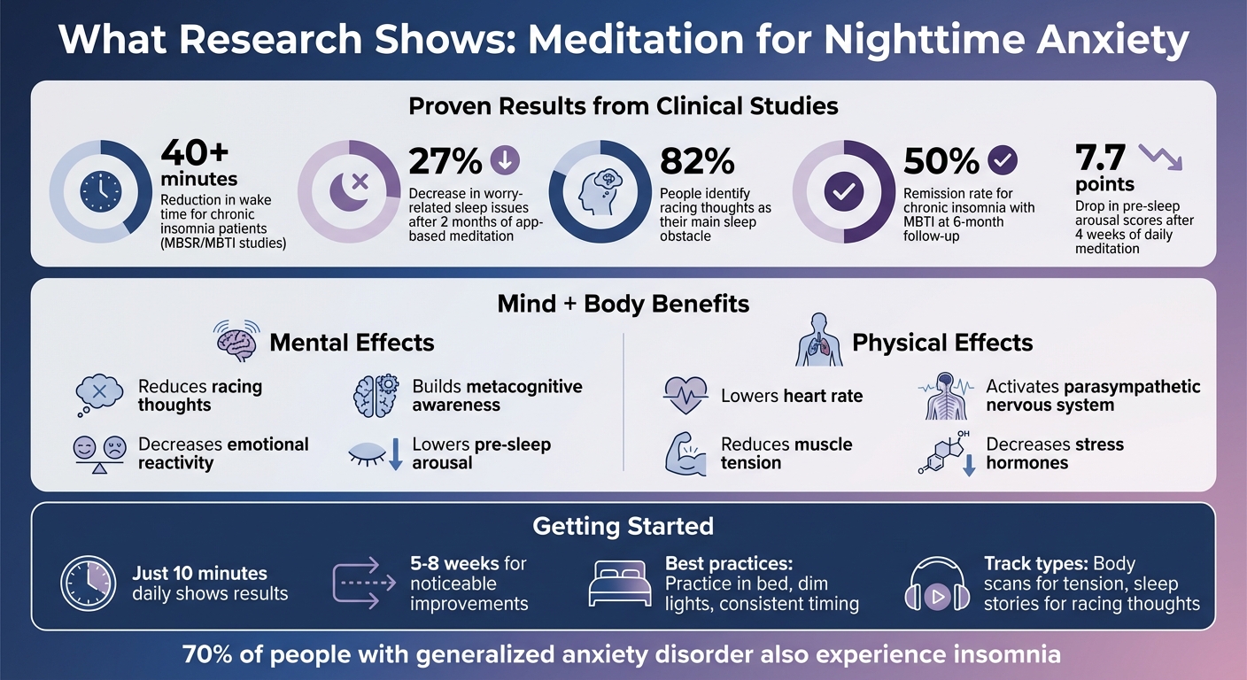 Meditation for Sleep: Key Research Findings and Benefits
