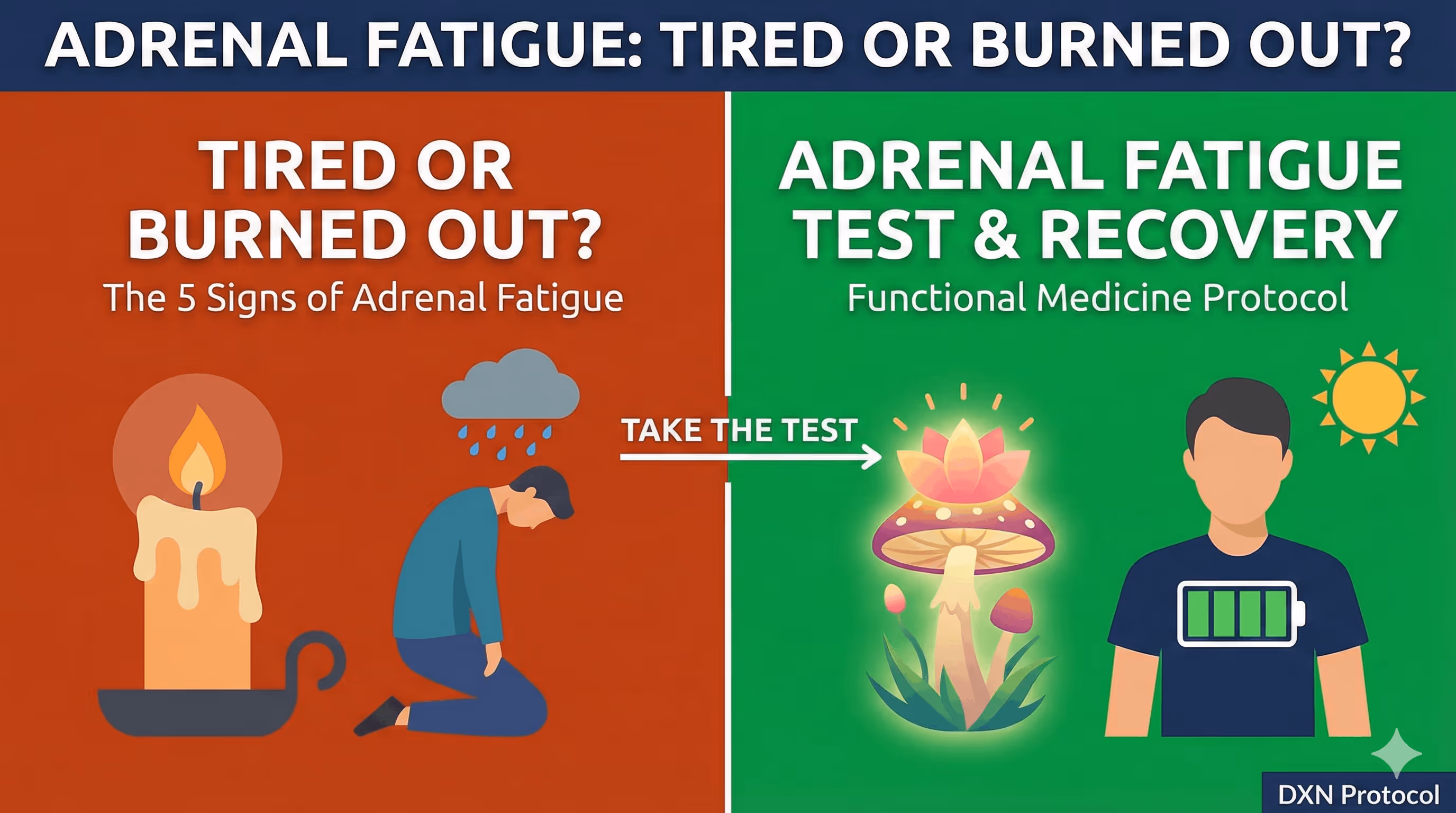 Adrenal Fatigue Test: 5 Signs You Are Burned Out, Not Just Tired