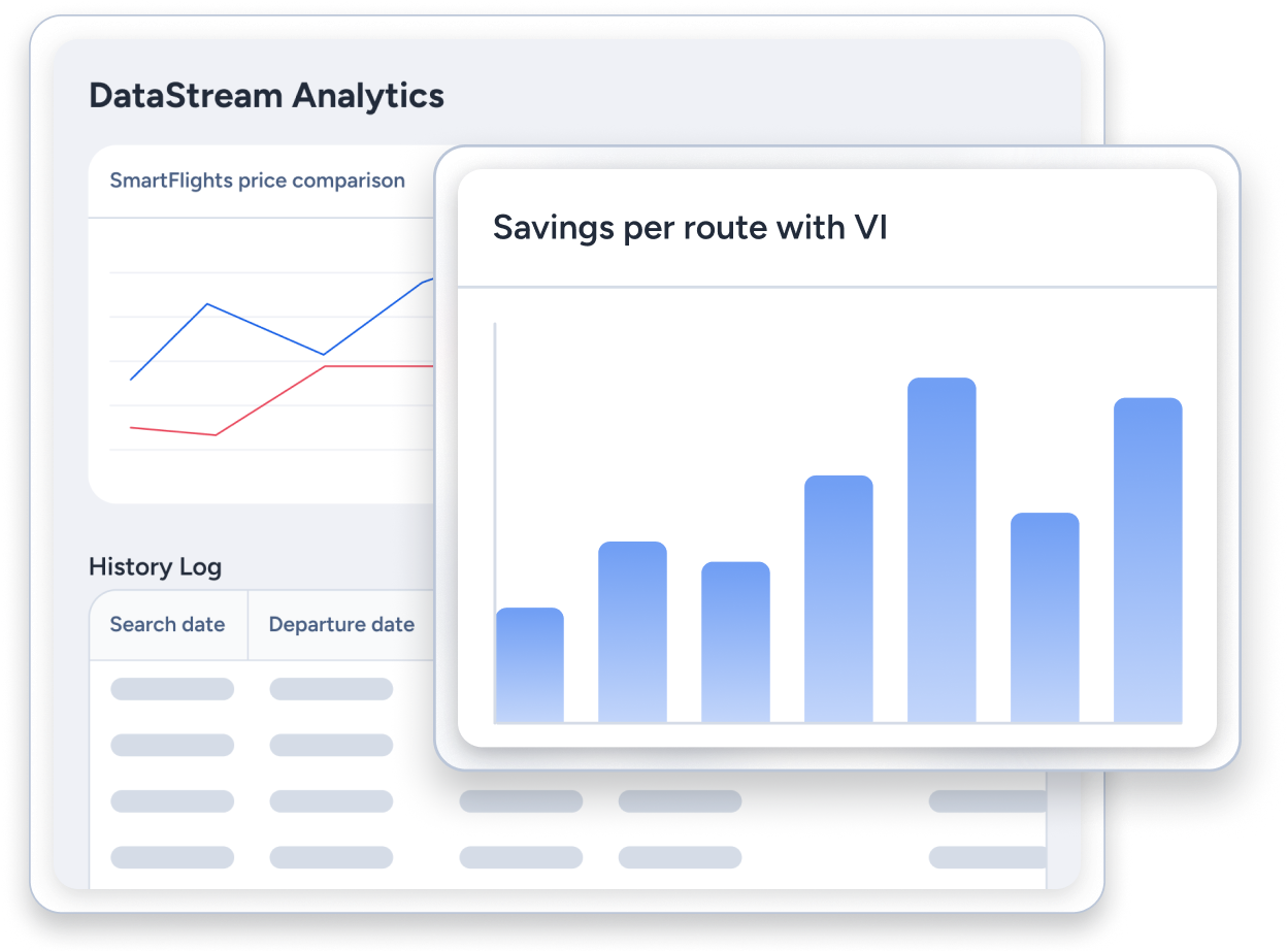 Análisis Datastream