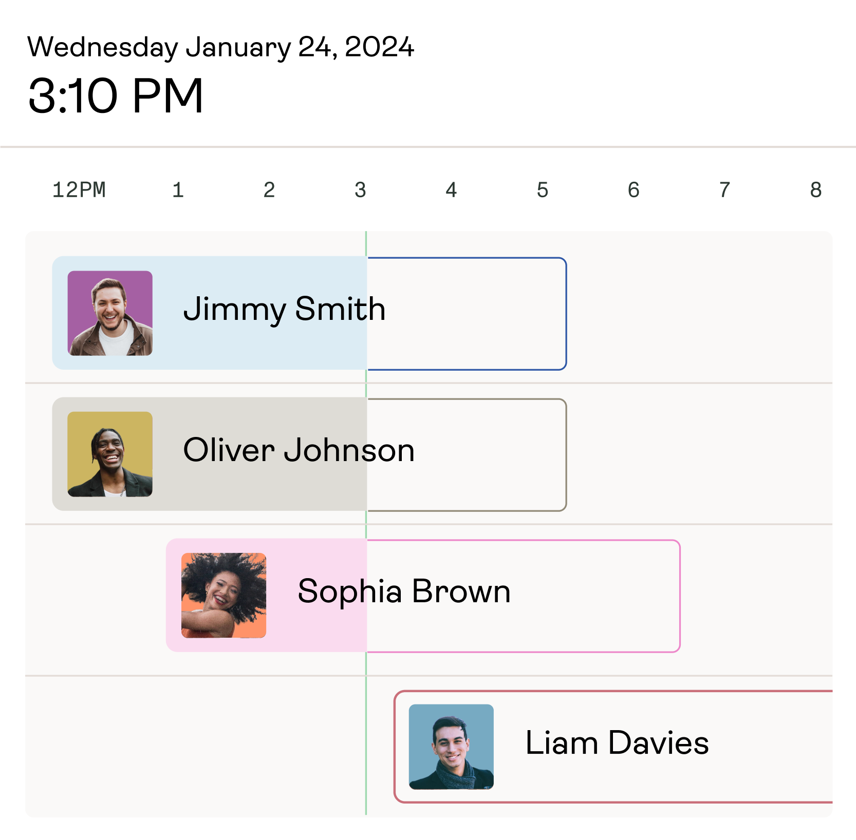 Live timesheets - Karmly