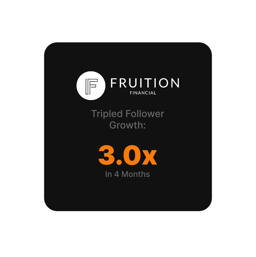 Fruition Financial Profile Case Study