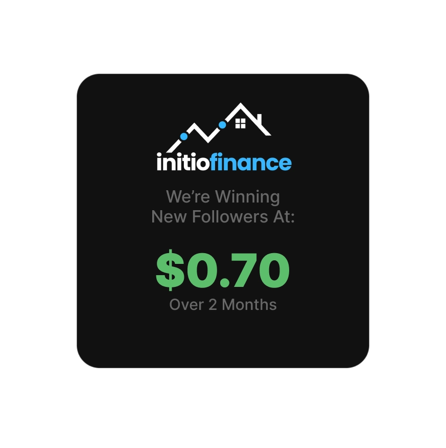 Initio Finance Profile Case Study